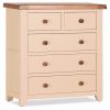 Juliet Chest of Drawers
