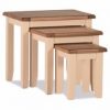 nest of tables