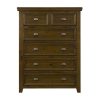 London Chest