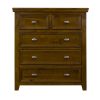 London Chest